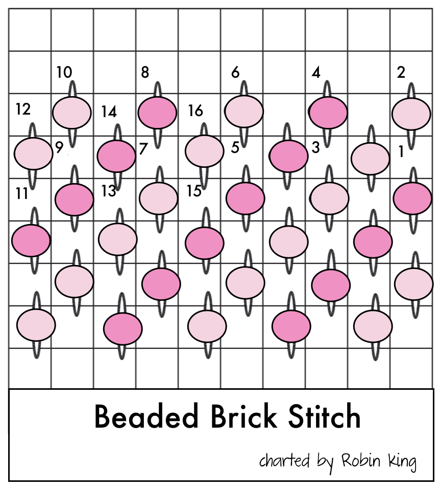 Needlepoint Study Hall Bricked Beading (aka Beaded Brick Stitch) with