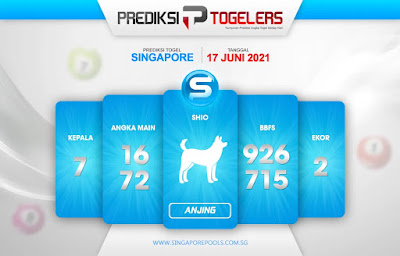 PREDIKSI SGP YOHII