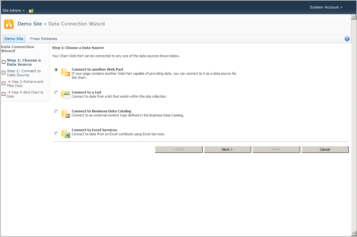 SharePoint Blog