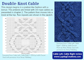 Double-Knot Cable knitting pattern