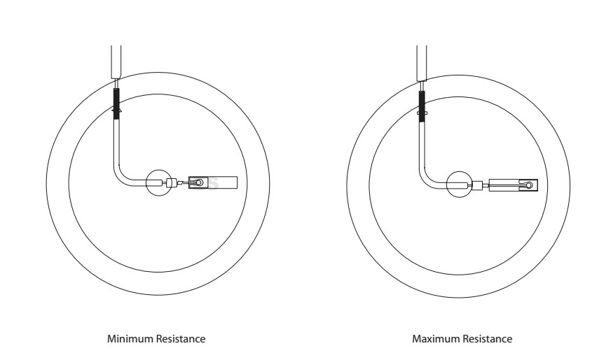 ELECTRONIC EQUIPMENT REPAIR CENTRE Sole Elliptical E25 E35 E55