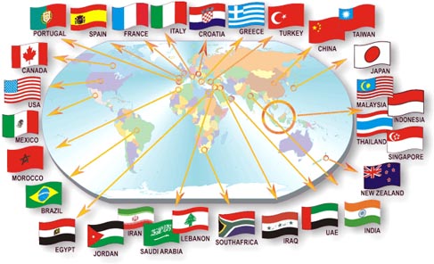 quaeram Tutti i prefissi telefonici del mondo