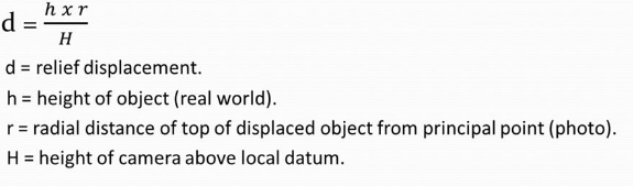 Anneli Williams | Geography 338: Remote Sensing: Lab 7: Photogrammetry