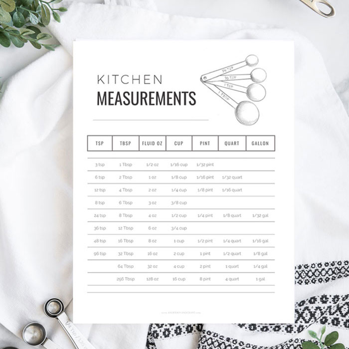 Baking Measurements Chart