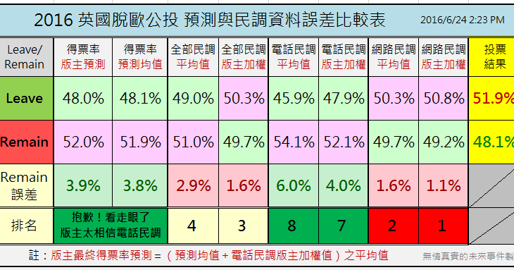 2016%2B%25E8%258B%25B1%25E5%259C%258B%25