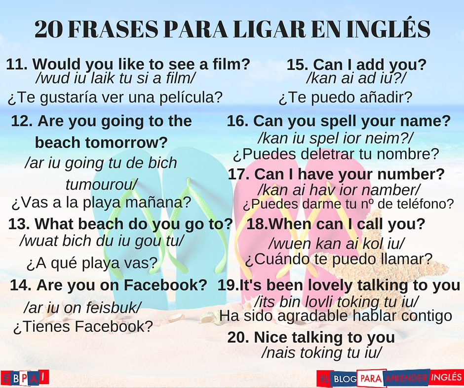 Frases En Ingles Con Traduccion En Español