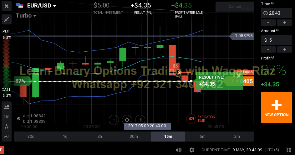 Binary trading course in hindi