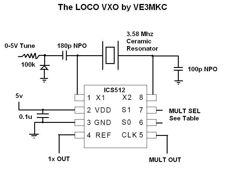 HomeMade DIY HowTo Make ICS501 PLL Clock Multiplier Frequency