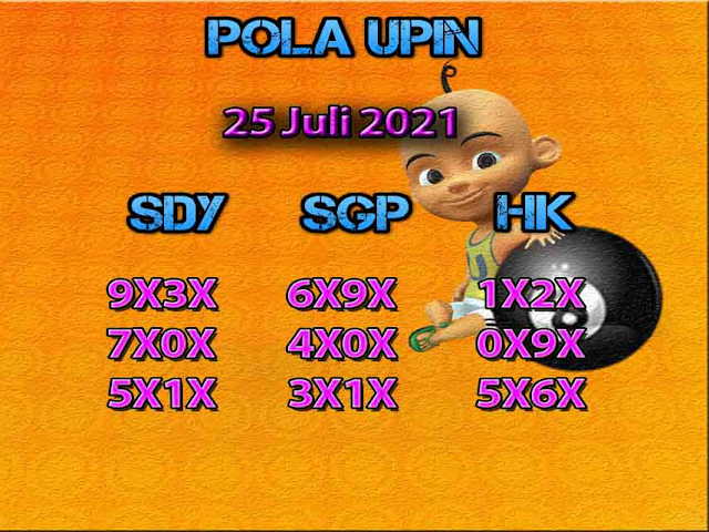 hongkong pengeluaran