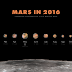 Oposisi Mars: Ketika Planet Merah Sangat Terang di Langit Malam Bumi
