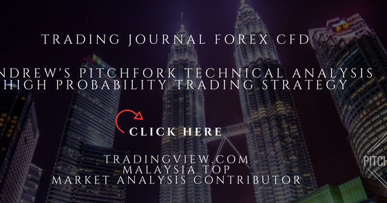 Waktu dagangan forex malaysia