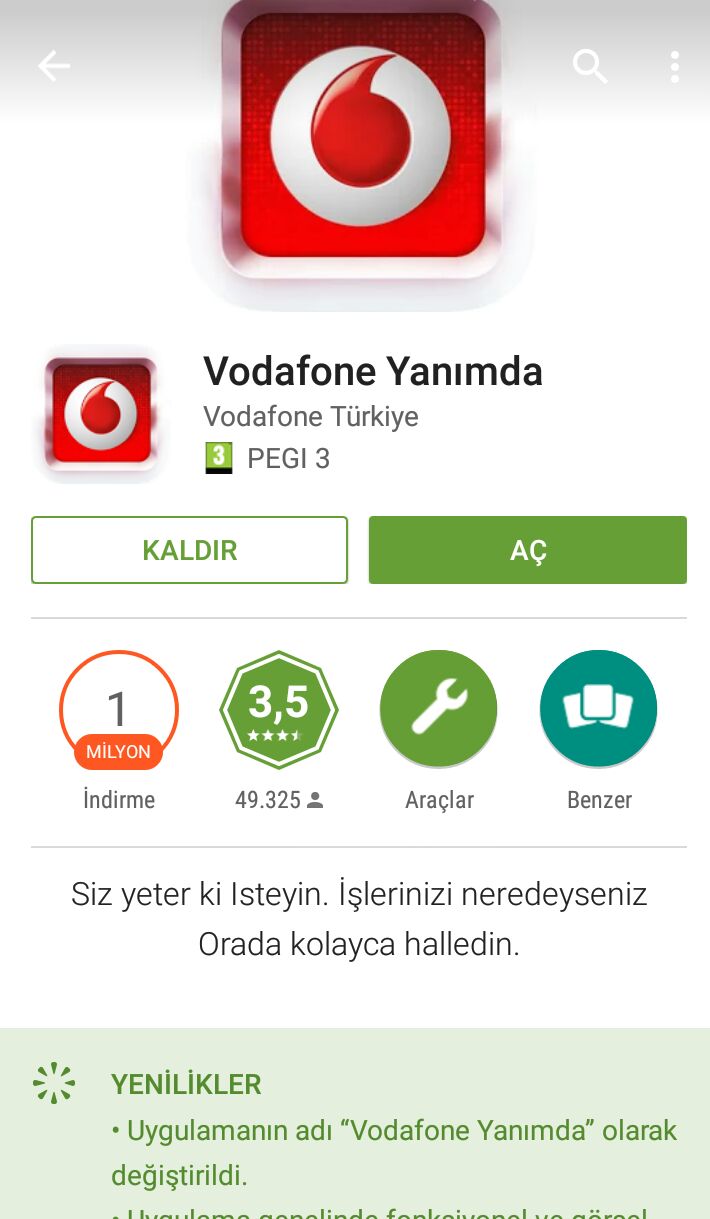 Vodafone Bedava Nasıl Yapılır? Neşeli Kitap Vagonu