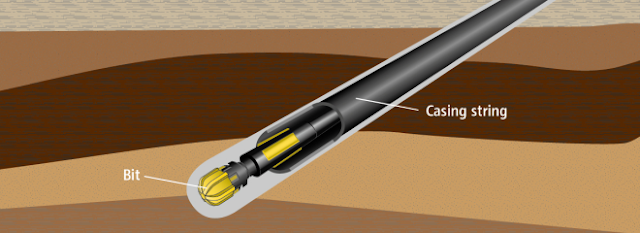 Casing drilling - petroleum companies