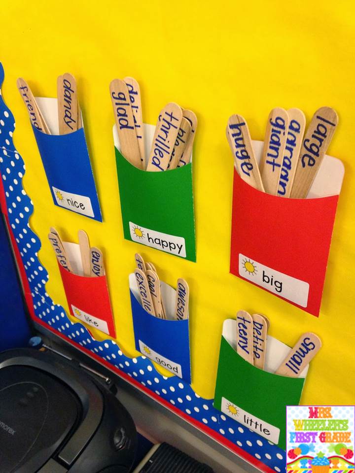 Mrs. Wheeler's First Grade Tidbits: Synonyms