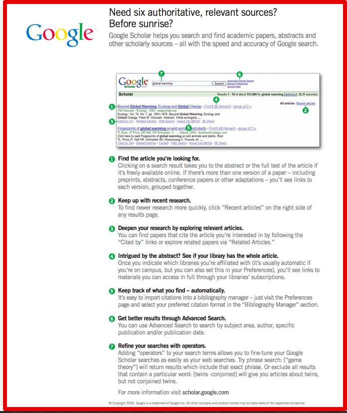 What could you use Google Scholar for in your learning?