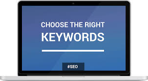 keyword placement in SEO