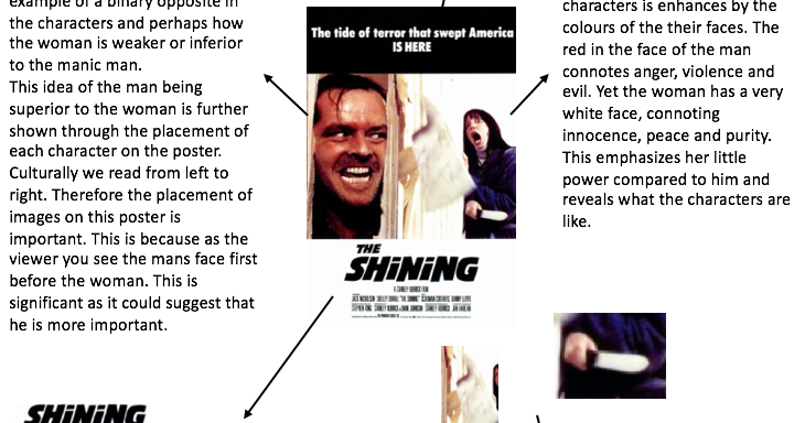 as media coursework as media coursework