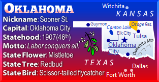 Oklahoma