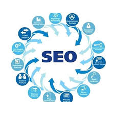 Seo Services - Get the Seo Services form The Professional online Marketer 7