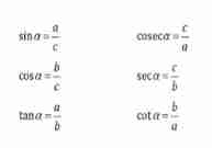 Dasar Belajar Trigonometri Kedai Mipa