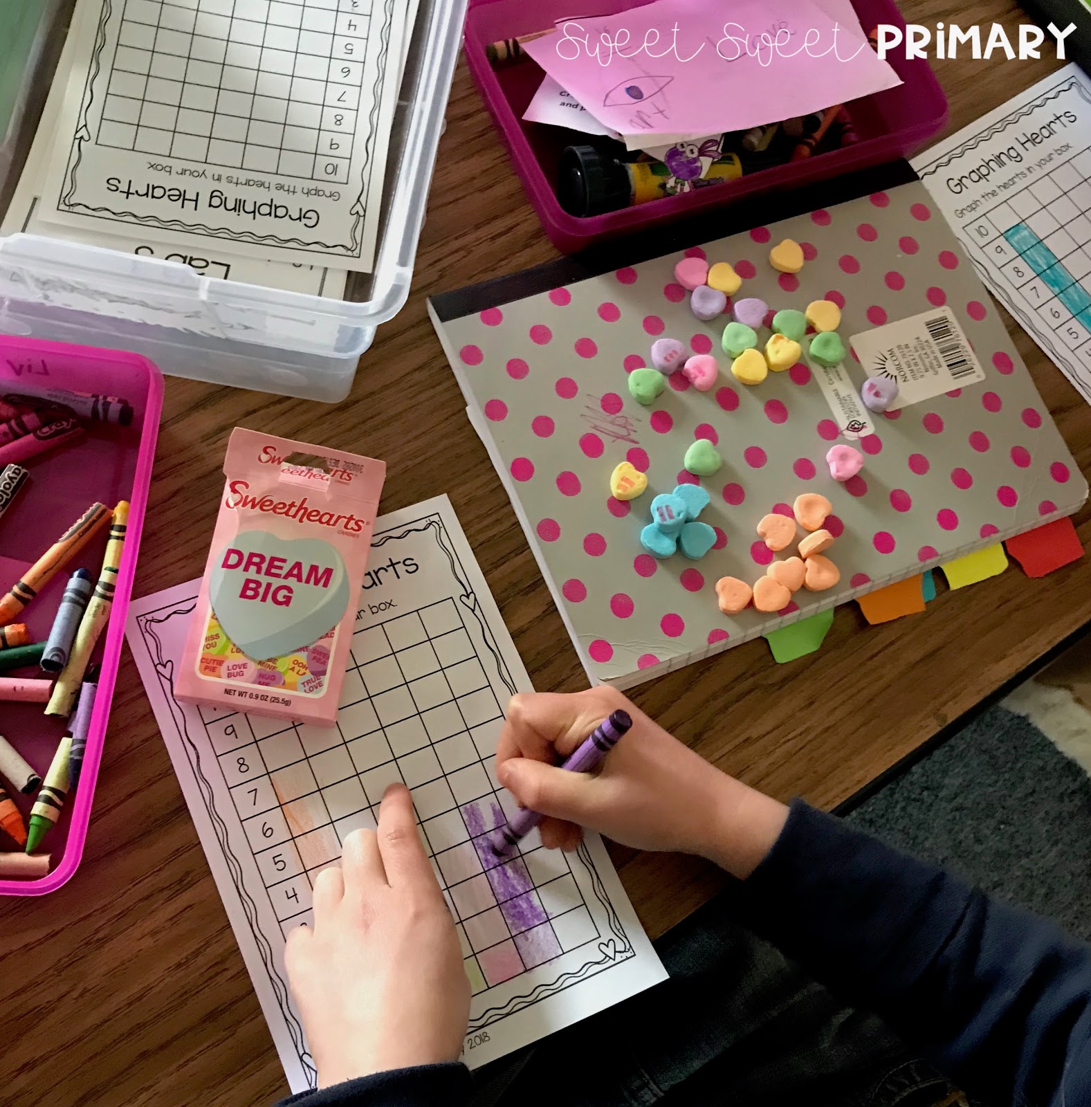 Making Science Stations Work for You Sweet Sweet Primary