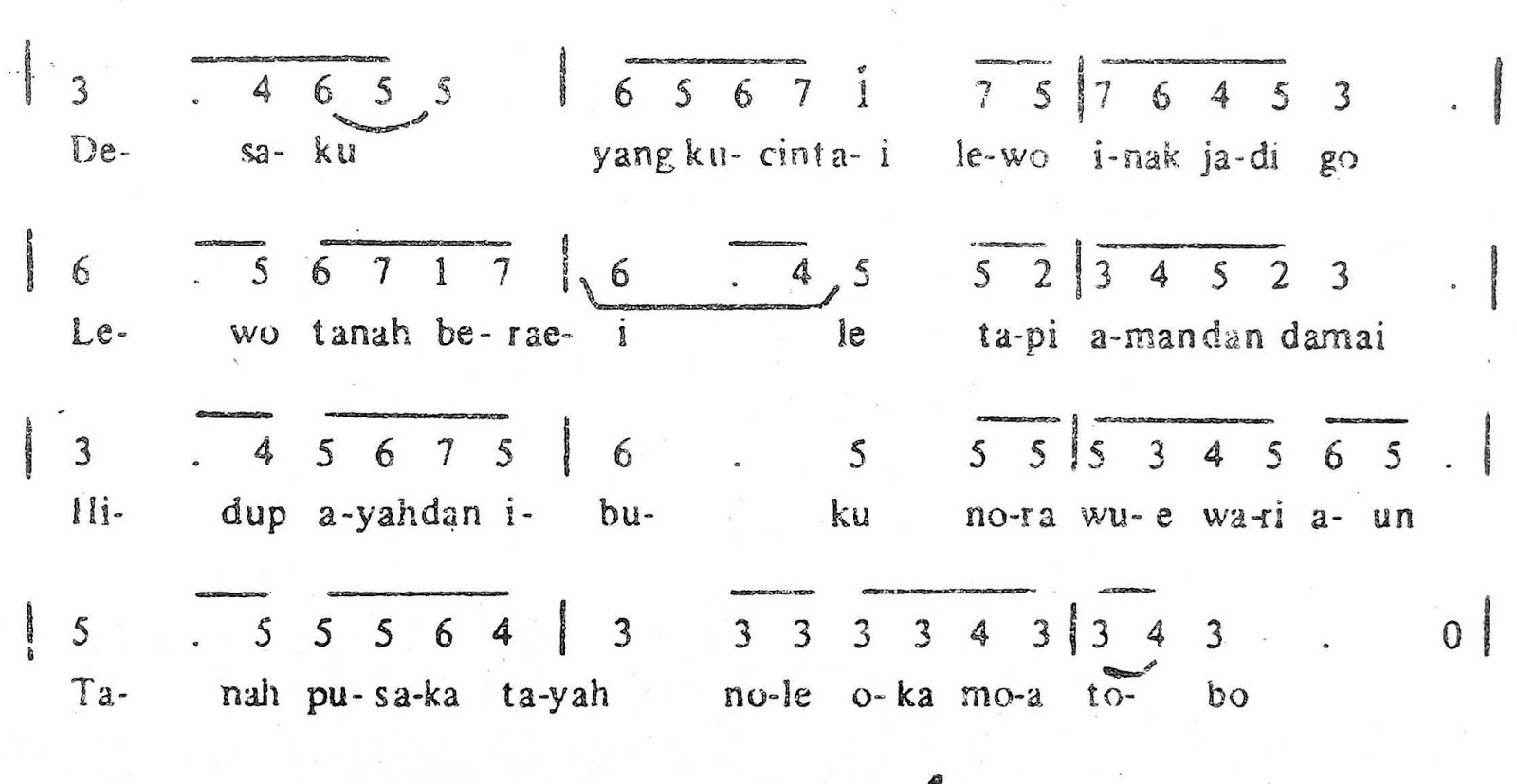 Chord & Arti Lirik Lagu Nusa Tenggara Timur: Desaku + Not Angka Chord & Arti Lirik Lagu Nusa Tenggara Timur: Desaku + Not Angka
