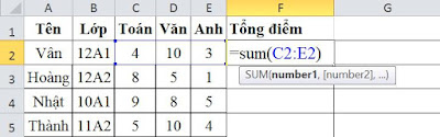 tinhoccoban.net - Hàm Sum trong Excel.