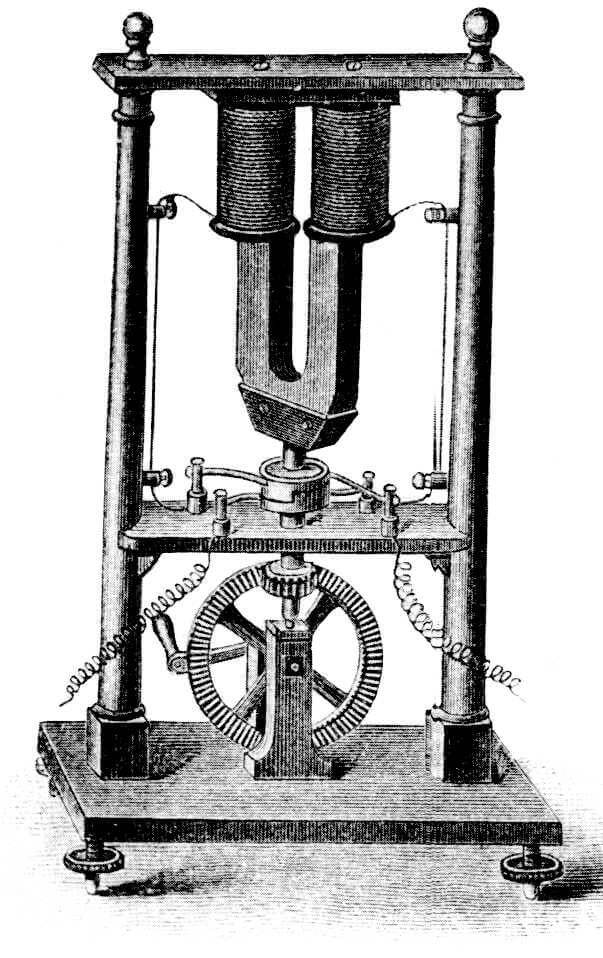 27 18th-Century World-Changing Inventions - The Dynamo powered by the Faraday principle