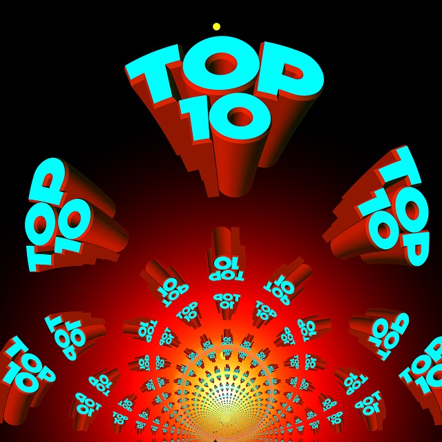Cara Melihat Daftar 10 Pos Teratas di Blog