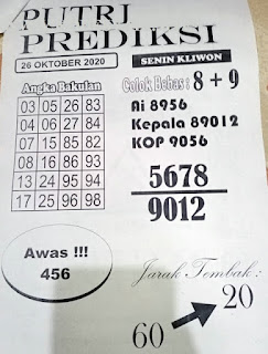 Prediksi Syair Sgp 26 Oktober 2020 Pangkalantoto