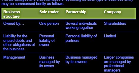 advantages disadvantages accruals concept Advantages & disadvantages of an accrual based accounting system by john freedman related articles by understanding some of the advantages and disadvantages of accrual accounting, you can choose the method that is right for your business. advantages disadvantages accruals concept Advantages & disadvantages of an accrual based accounting system by john freedman related articles by understanding some of the advantages and disadvantages of accrual accounting, you can choose the method that is right for your business.