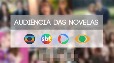 Audiência das novelas de sexta (03/05) e sábado (04/05/2019) Audiência das novelas