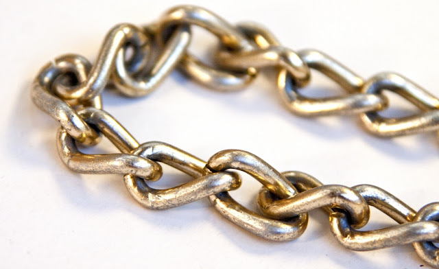 Kombo Fitness Lifestyle: Tutorial - Cadenas