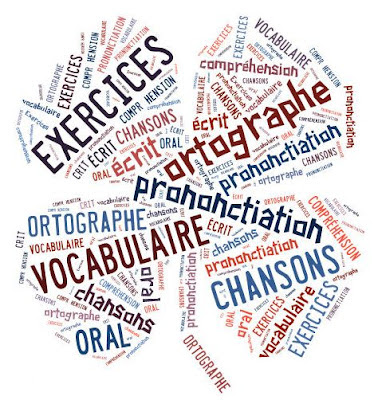 Nuage de mots créé avec Tagxedo