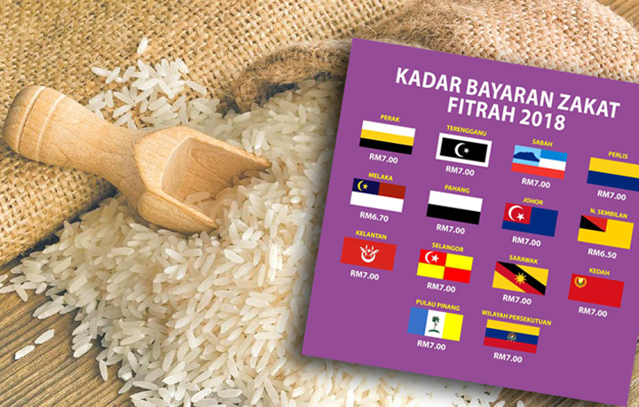 Kadar Zakat Fitrah 2018 Untuk Semua Negeri Dalam Malaysia