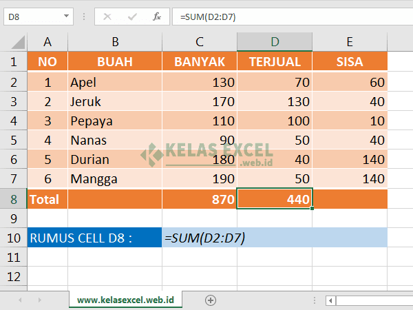 Cara Menghitung Matrik Penjumlahan Pada Excel