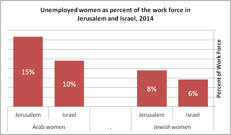 the jerusalem institute for policy research weblog 2016
