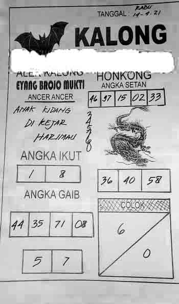 ྕ Syair hk garuda putih 15 april 2021  ࿖ 