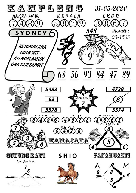 Prediksi Syair Sydney 31 Mei 2020 Syair Togel Sydney Pangkalantoto Prediksi Syair Sydney 31 Mei 2020 Syair Togel Sydney Pangkalantoto