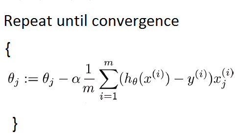 3 Types of Gradient Descent Algorithms for Small & Large Data Sets