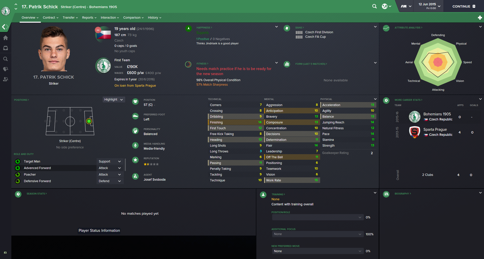 Patrik Schick Football Manager 2016 Wonderkid Patrik Schick Football Manager 2016 Wonderkid