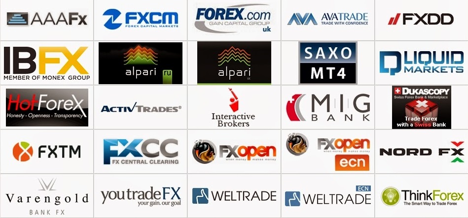 Trading forex terbaik di indonesia