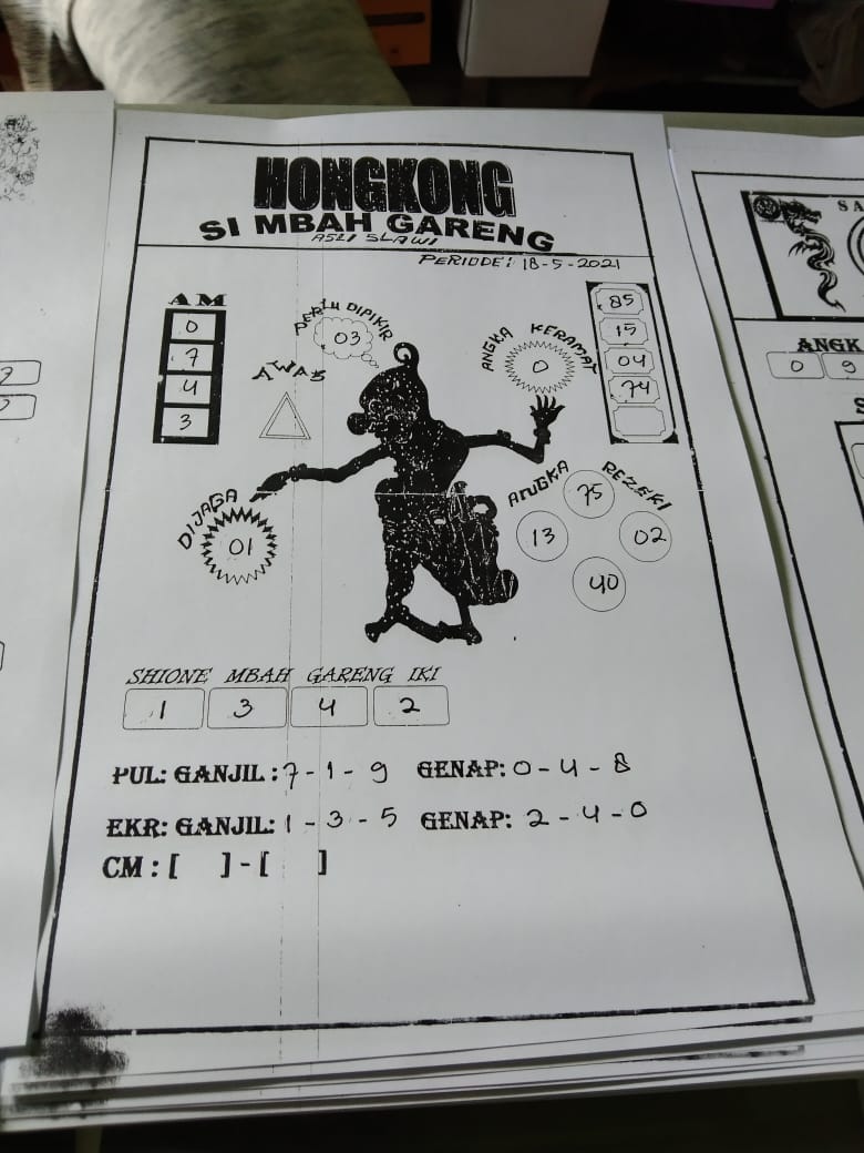 PREDIKSI hongkong pools