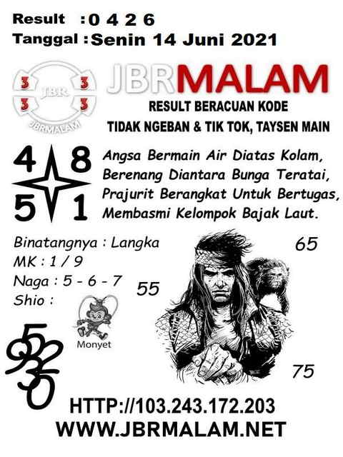 gambar togel sydney