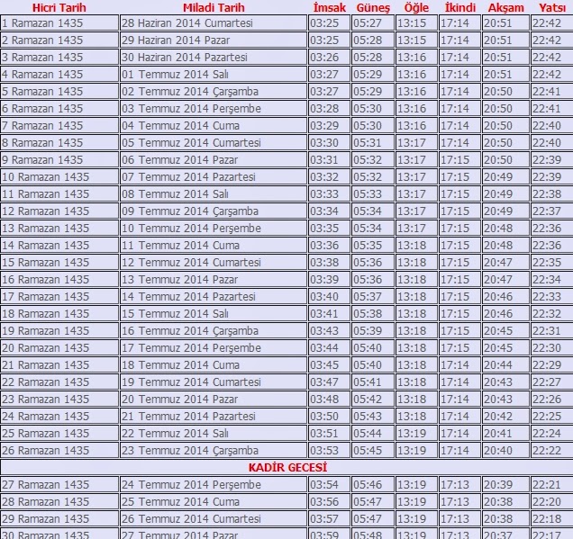 2014 İmsak Vakitleri 