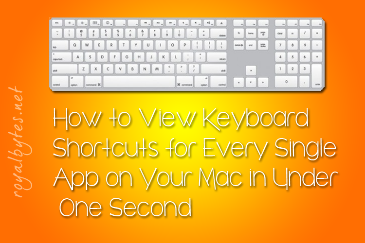 fullscreen keyboard shortcut mac