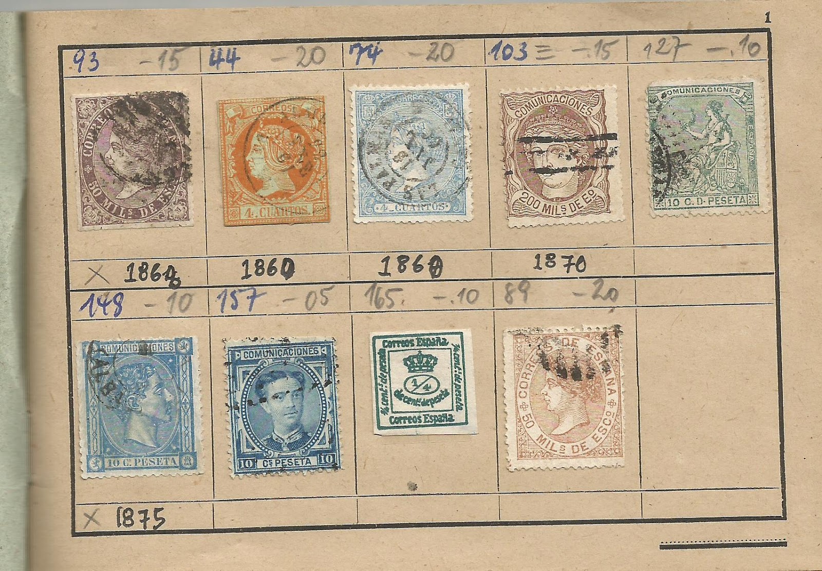 MYLA PHILATELY Use Specimen Books to Start Your Collection