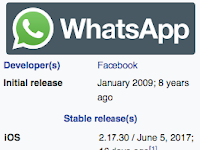 WhatsApp 2018 Download | WhatsApp.com Wiki WhatsApp 2018 Download | WhatsApp.com Wiki