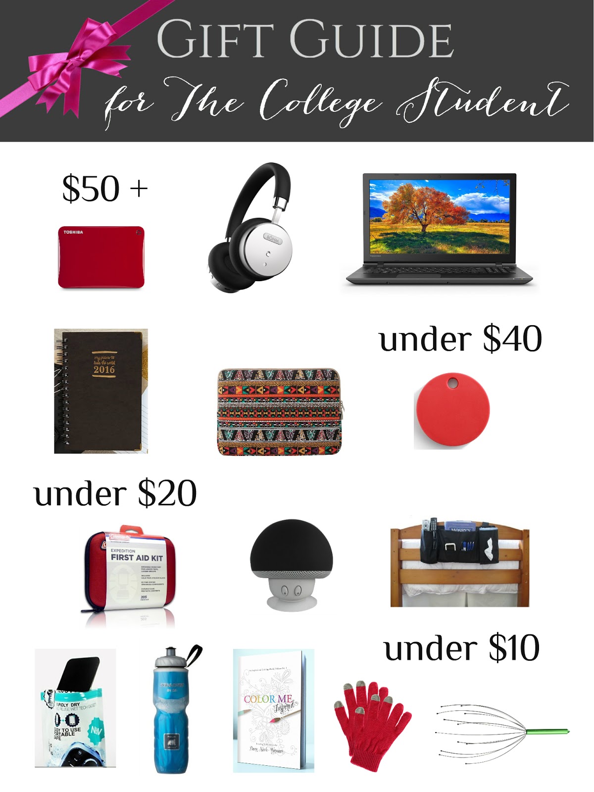 Gift Guide: College Students