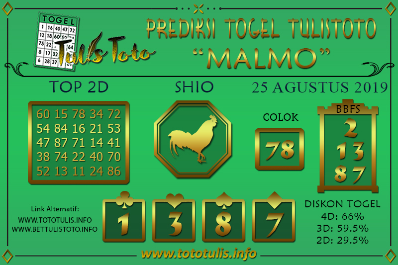 Prediksi Togel MALMO TULISTOTO 25 AGUSTUS 2019